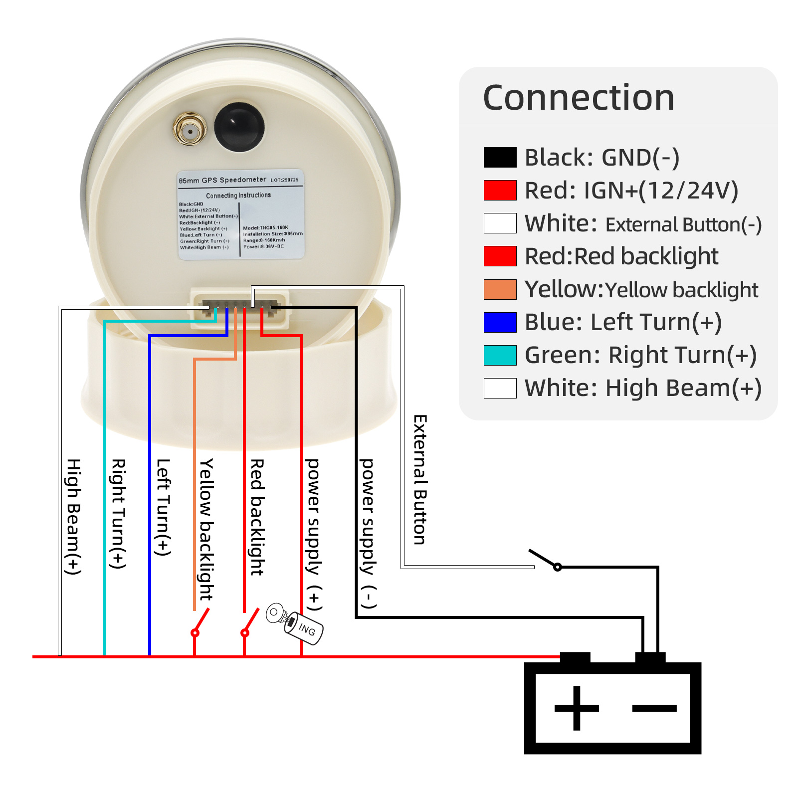 2026 레트로 0~160KMH,0~200KMH,0~1 - Light Meter Incident 리뷰 및 가격
