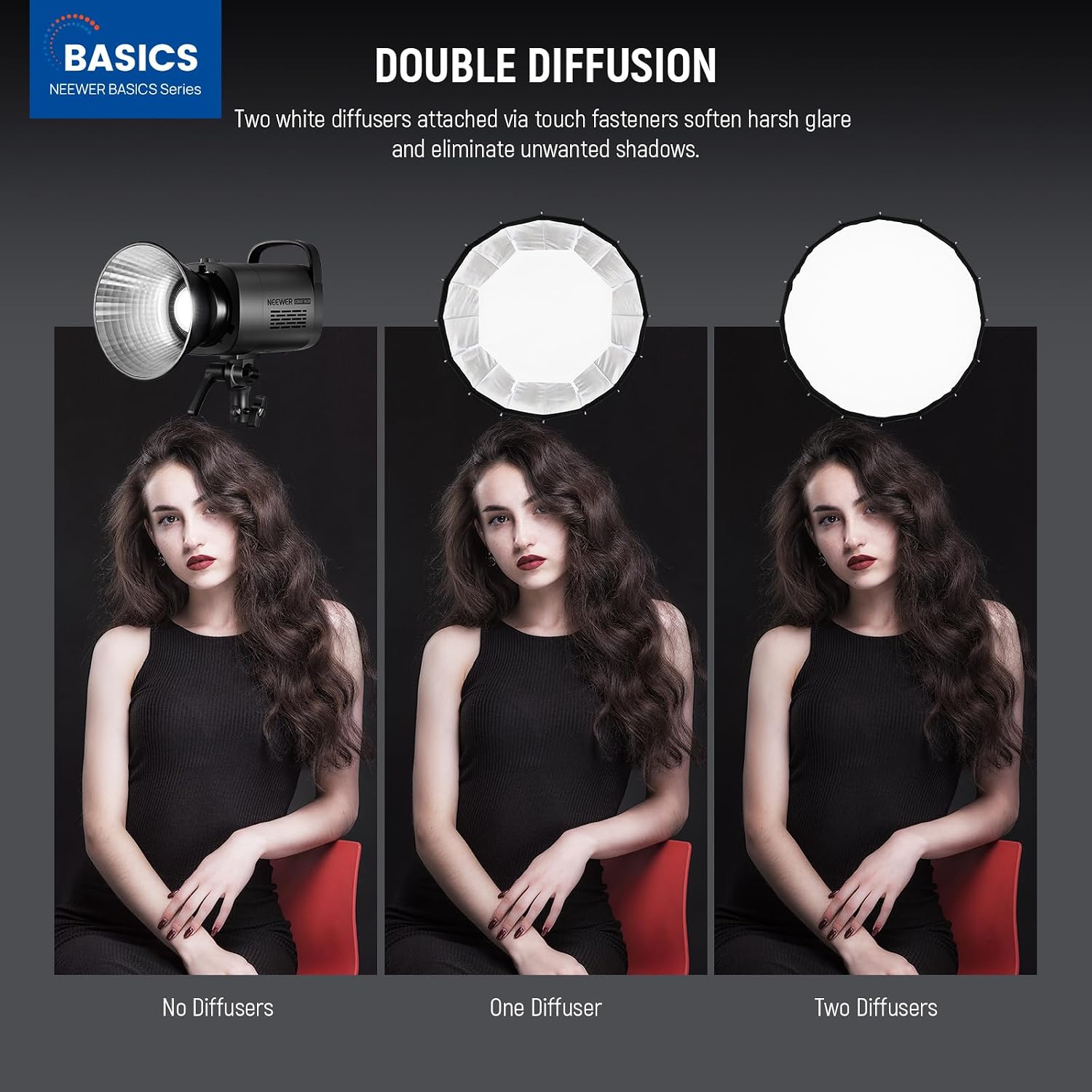 보웬스 마운트가 있는 파라볼릭 소프트박스, 스튜디오 사 - Pop Up Flash Diffuser 리뷰 및 가격